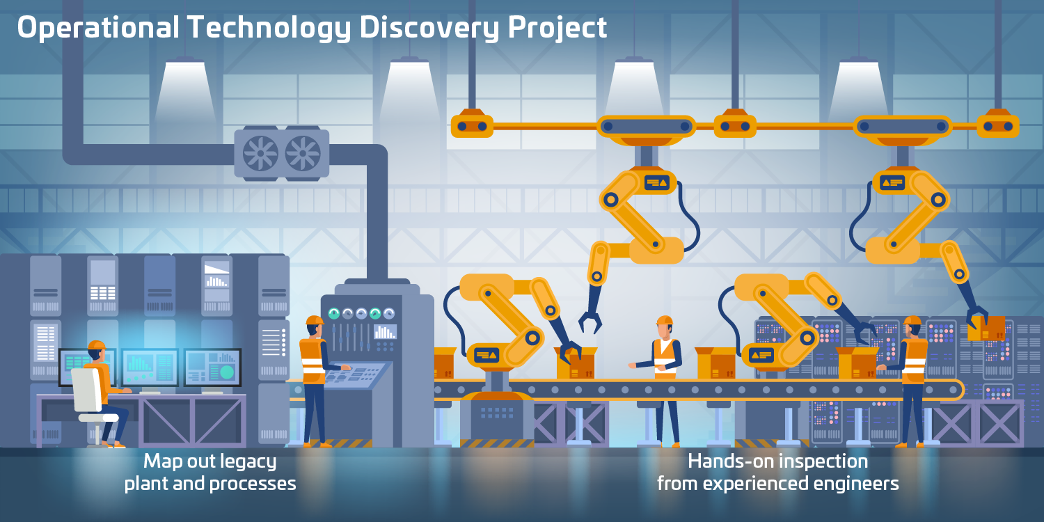 operational-technology-thales-group